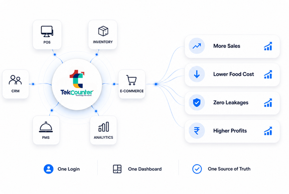 Unified Platform